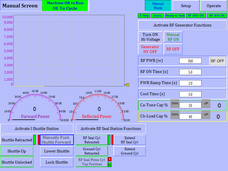 Oper2 Manual Screen