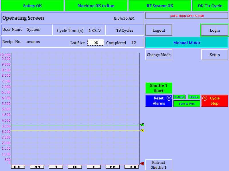 System Main Screen